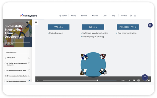 E-Learning